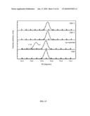 Doped Gallium Nitride Annealing diagram and image