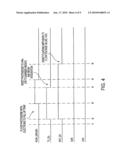 ROW DRIVEN IMAGER PIXEL diagram and image