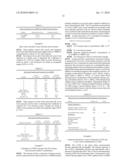 MASS SPECTROMETRY ASSAY FOR THIOPURINE-S-METHYL TRANSFERASE ACTIVITY AND PRODUCTS GENERATED THEREBY diagram and image