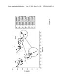 ANALYSIS APPARATUS AND METHOD diagram and image