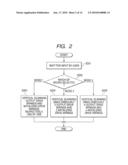 IMAGING APPARATUS AND RADIATION IMAGING SYSTEM diagram and image