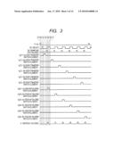 IMAGING APPARATUS AND RADIATION IMAGING SYSTEM diagram and image