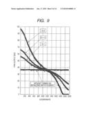 IMAGING APPARATUS AND RADIATION IMAGING SYSTEM diagram and image