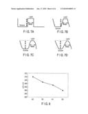 STAMPER, STAMPER TESTING METHOD, AND STAMPER TESTING APPARATUS diagram and image