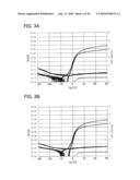 THIN FILM TRANSISTOR AND DISPLAY DEVICE diagram and image