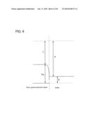 THIN FILM TRANSISTOR AND DISPLAY DEVICE diagram and image