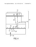 SELECTIVE DECOMPOSITION OF NITRIDE SEMICONDUCTORS TO ENHANCE LED LIGHT EXTRACTION diagram and image