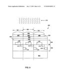 ULTRAVIOLET LIGHT FILTER LAYER IN IMAGE SENSORS diagram and image