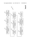 Miniaturized implantable sensor platform having multiple devices and sub-chips diagram and image