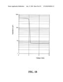 VICINAL GALLIUM NITRIDE SUBSTRATE FOR HIGH QUALITY HOMOEPITAXY diagram and image