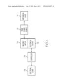 POWER REGENERATION MANAGEMENT SYSTEM diagram and image