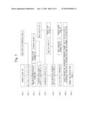 MOTOR, PUMP, AND METHOD OF MANUFACTURING THE MOTOR diagram and image