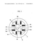 SWITCHED RELUCTANCE MOTOR diagram and image