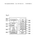 Apparatus with user interface diagram and image