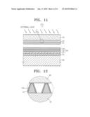 POLARIZER AND ORGANIC LIGHT EMITTING DISPLAY APPARATUS INCLUDING THE SAME diagram and image