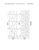 LED Brightness Control by Variable Frequency Modulation diagram and image