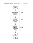 CONTROL SYSTEM FOR LIGHT-EMITTING DEVICE diagram and image