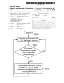 LIQUID CRYSTAL DISPLAY AND OVERHEAT PROTECTION METHOD THEREOF diagram and image