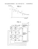 Power Control Unit diagram and image