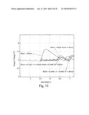 DIGITAL CONTROL OF POWER CONVERTERS diagram and image