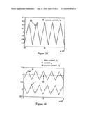 ACTIVE FILTERING DEVICE FOR A POWER SUPPLY diagram and image