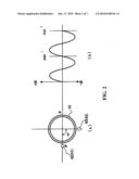 ROTATION ANGLE DETECTOR diagram and image