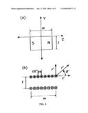 MAGNET ARRAY diagram and image