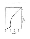 MAGNET ARRAY diagram and image