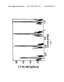 MAGNET ARRAY diagram and image