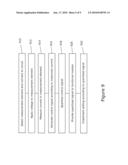 METHODS AND APPARATUS FOR SELECTING SETTINGS FOR CIRCUITS diagram and image