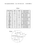 CAPACITANCE-TYPE ENCODER diagram and image