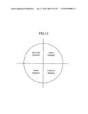 CAPACITANCE-TYPE ENCODER diagram and image