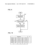 PROBE DEVICE, PROCESSING DEVICE, AND PROBE TESTING METHOD diagram and image