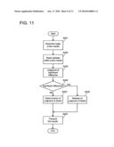 PROBE DEVICE, PROCESSING DEVICE, AND PROBE TESTING METHOD diagram and image