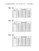 PROBE DEVICE, PROCESSING DEVICE, AND PROBE TESTING METHOD diagram and image