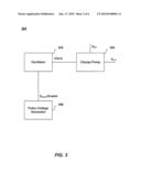 PULSE MODULATED CHARGE PUMP CIRCUIT diagram and image