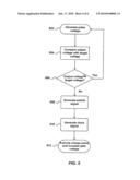 PULSE MODULATED CHARGE PUMP CIRCUIT diagram and image