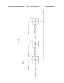 MULTI-PHASE CLOCK SIGNAL GENERATING CIRCUIT HAVING IMPROVED PHASE DIFFERENCE AND A CONTROLLING METHOD THEREOF diagram and image