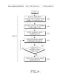 METHOD AND APPARATUS FOR ENHANCING PERFORMANCE OF DOHERTY POWER AMPLIFIER diagram and image