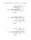 DUPLEXER, MODULE INCLUDING A DUPLEXER AND COMMUNICATION APPARATUS diagram and image