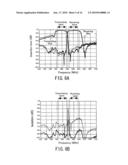 DUPLEXER, MODULE INCLUDING A DUPLEXER AND COMMUNICATION APPARATUS diagram and image