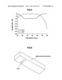 Dielectric Waveguide-Microstrip Transition Structure diagram and image