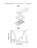 Dielectric Waveguide-Microstrip Transition Structure diagram and image