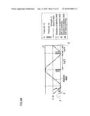 ANTENNA DEVICE AND TRANSFORMER diagram and image