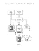 PRODUCT ITEM HAVING LOCATION-INDICATING CODED DATA AND RFID TAG diagram and image