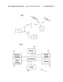 Surveillance System diagram and image