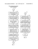 DISASTER VULNERABILITY ASSESSMENT IN BUILDINGS diagram and image