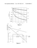 METAL DETECTOR FOR SALT SOILS diagram and image