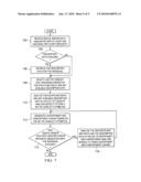 Generating Deportment and Comportment Cohorts diagram and image