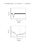 SUPERCONDUCTING ANALOG-TO-DIGITAL CONVERTER diagram and image